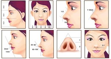 学会鼻影化妆，打造属于你的美鼻